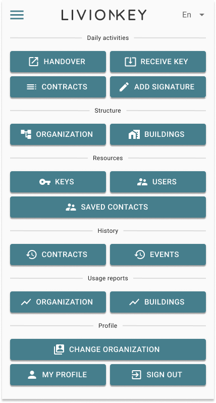 Dashboard responsive preview